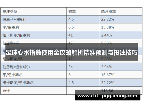 足球心水指数使用全攻略解析精准预测与投注技巧