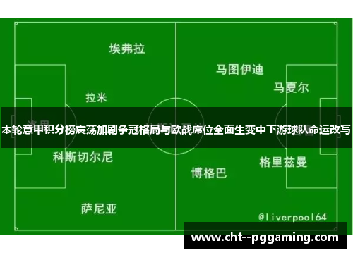 本轮意甲积分榜震荡加剧争冠格局与欧战席位全面生变中下游球队命运改写 本轮意甲积分榜震荡加剧争冠格局与欧战席位全面生变中下游球队命运改写