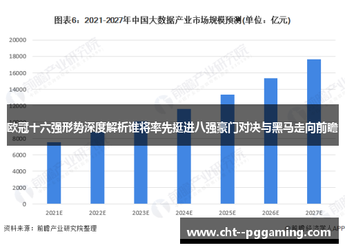 欧冠十六强形势深度解析谁将率先挺进八强豪门对决与黑马走向前瞻 欧冠十六强形势深度解析谁将率先挺进八强豪门对决与黑马走向前瞻