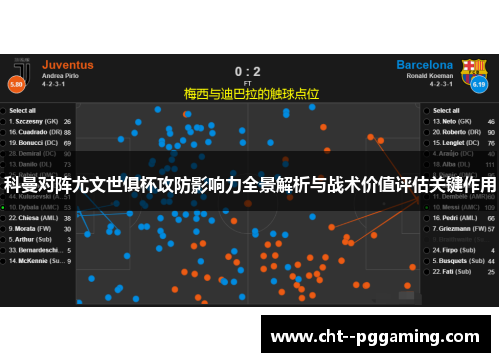科曼对阵尤文世俱杯攻防影响力全景解析与战术价值评估关键作用