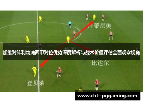 加维对阵利物浦西甲对位优势深度解析与战术价值评估全面观察视角 加维对阵利物浦西甲对位优势深度解析与战术价值评估全面观察视角